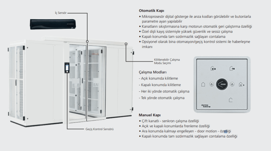 edgepod-teknik-ozellikler-gorsel-1