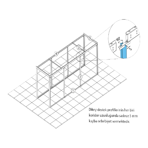 edgepod-gorsel-1