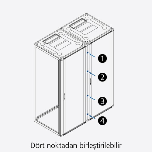 standart-ozellikler-2
