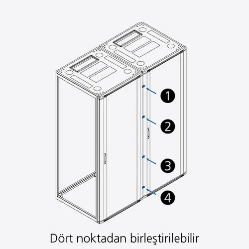 standart-ozellikler-2