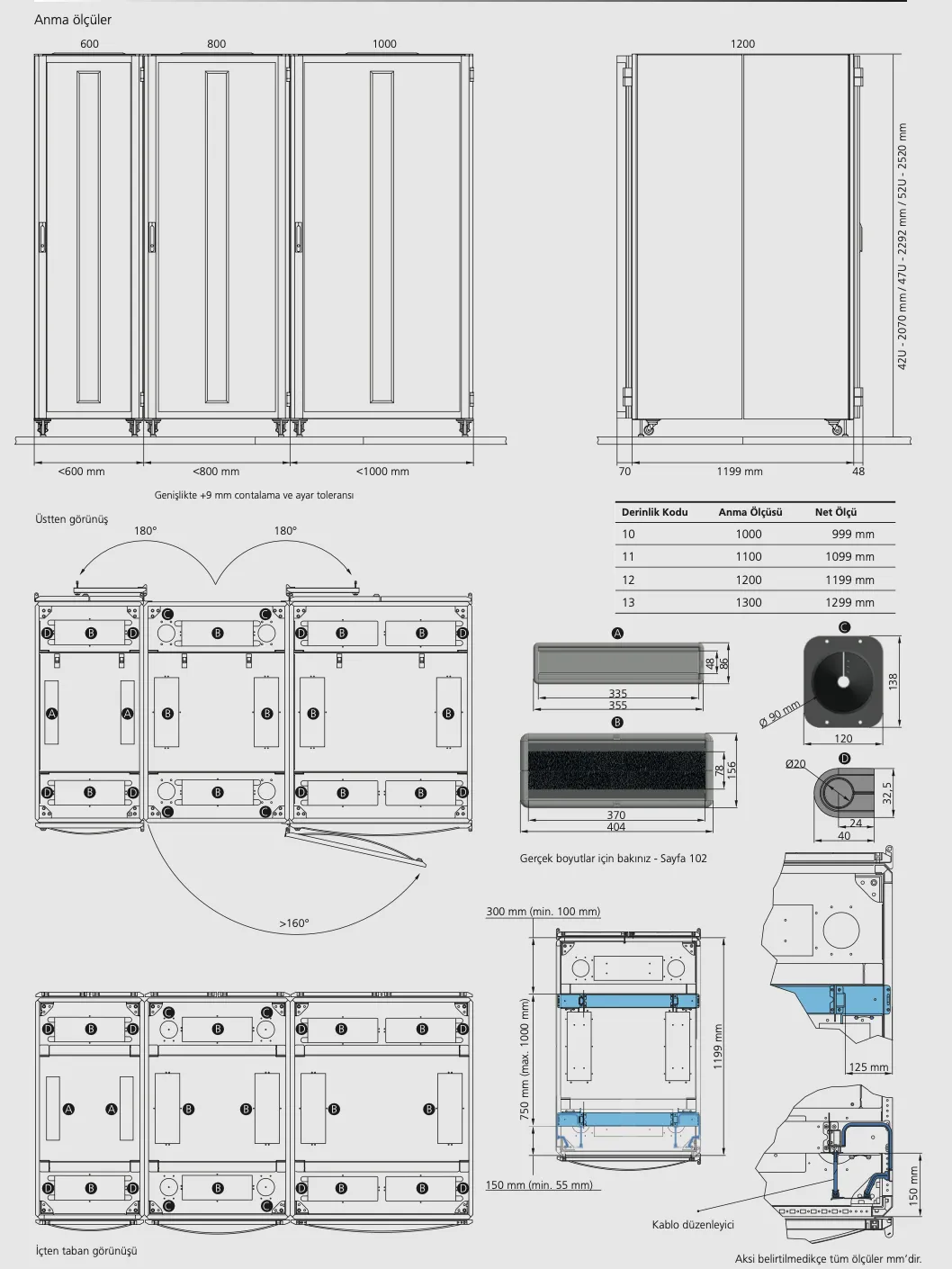 standart-olculer-gorsel